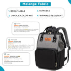 Motherly Crown Diaper Bag for Moms – Water-Resistant Travel & Maternity Bag with Multiple Pockets & 6-Month Warranty