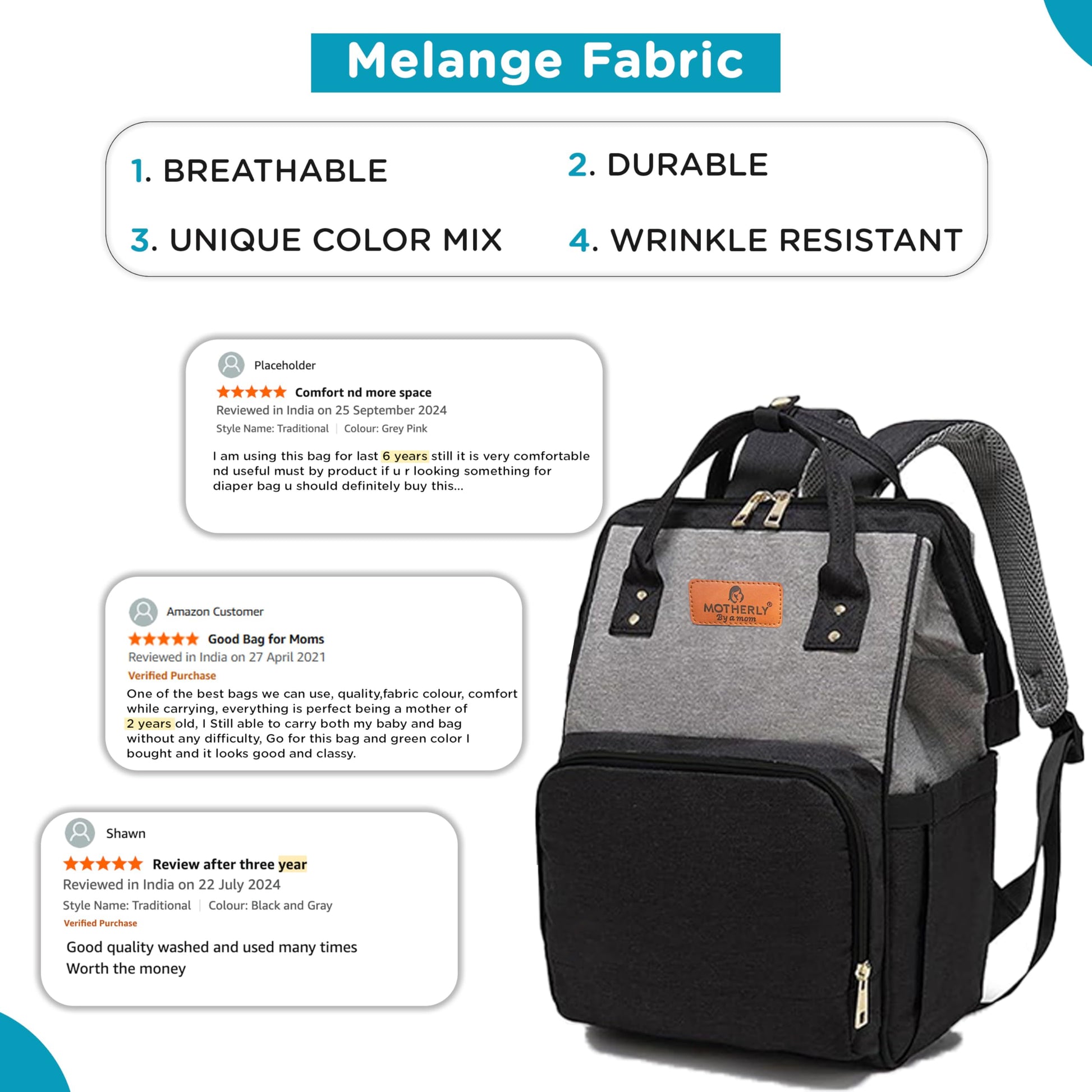 Motherly Crown Diaper Bag for Mothers for Travel with 6 Month Warranty/Multipocket Baby bag for mother travel/Water-resistant Diaper bags for mom/Maternity bags for mother and baby