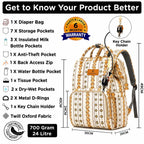 Motherly Patented Diaper Bag Backpack for Moms | Waterproof Baby Travel & Maternity Bag | Spacious Nappy Bag with Multiple Compartments, Insulated Bottle Pockets & Warranty (Ethnic Series, Cream))