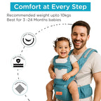 Motherly 6-in-1 Baby Carrier with Hip Seat & Head Support - MOTHERLY