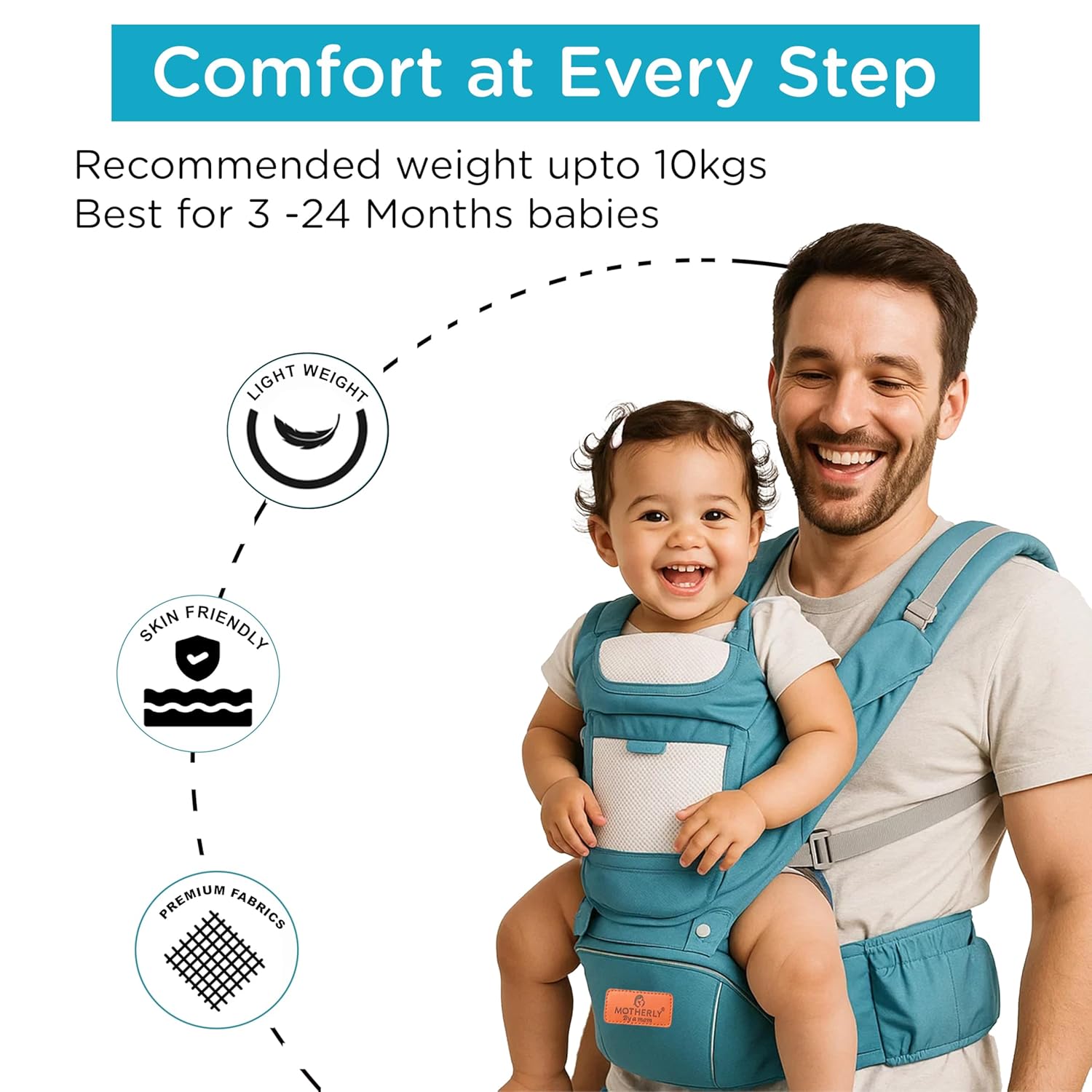 Motherly 6-in-1 Baby Carrier with Hip Seat & Head Support - MOTHERLY