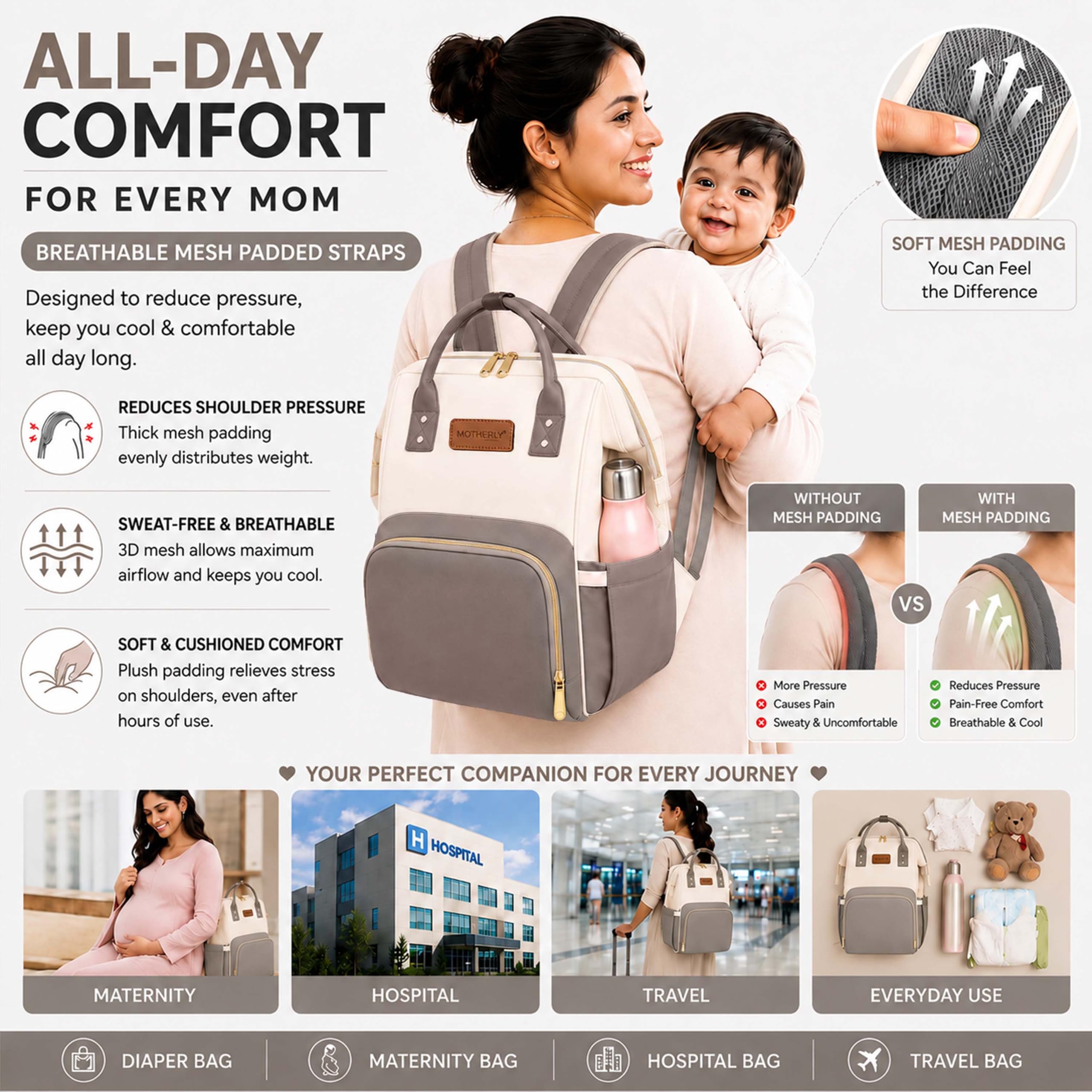 Motherly Patented Design Maternity Diaper Bag with Accessories | Waterproof Baby Travel Bag | Multi-Pocket Organizer for Newborn Essentials & Hospital Use (Envy Series) - Cream Grey