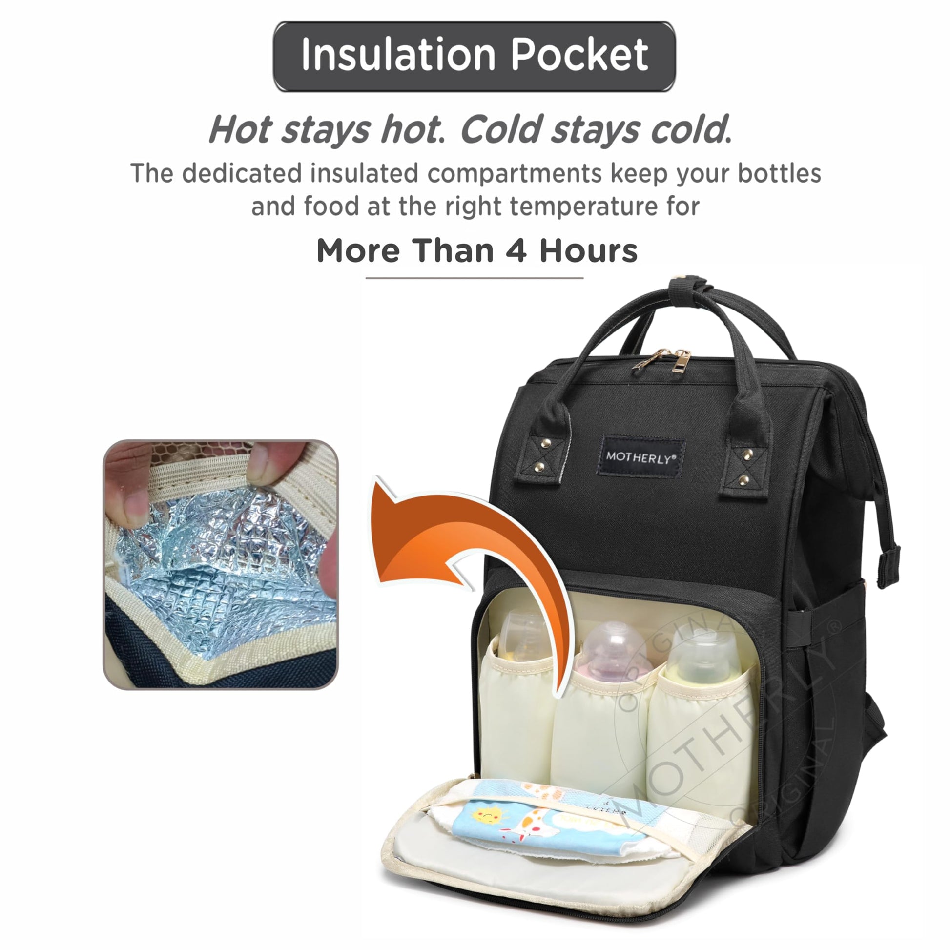 Motherly Everyday Diaper Bag – Travel & Maternity Bag for Moms