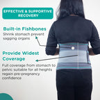 Motherly 3 In 1 Postpartum Recovery Belt (Fit From 30 Inch To 46 Inches Of Waist),One Size