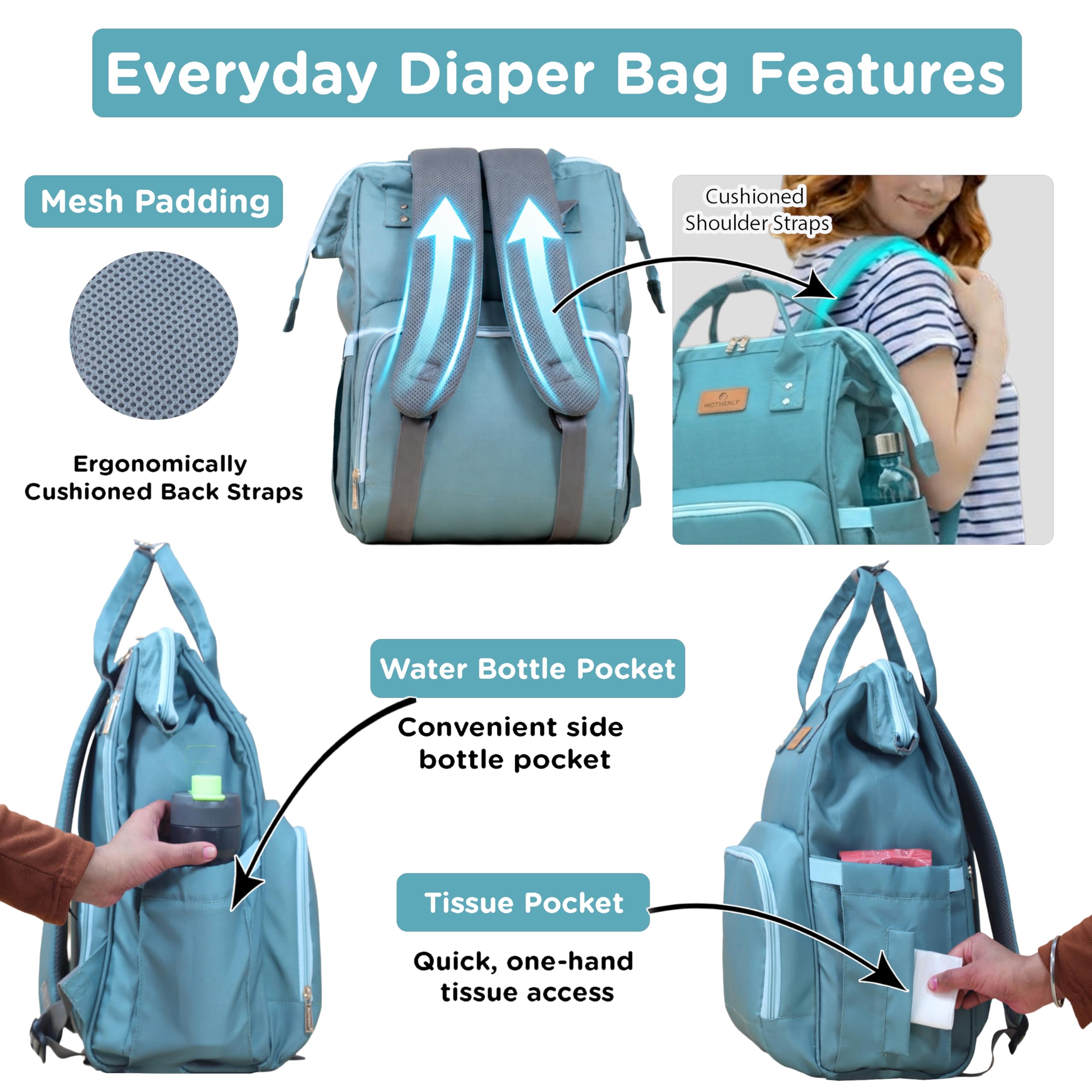 Motherly Patented Diaper Bag for Moms & Newborn Baby, Maternity Travel & Hospital Bag, Water-Resistant Baby Care Organizer with Multiple Storage Pockets (Everyday Series)