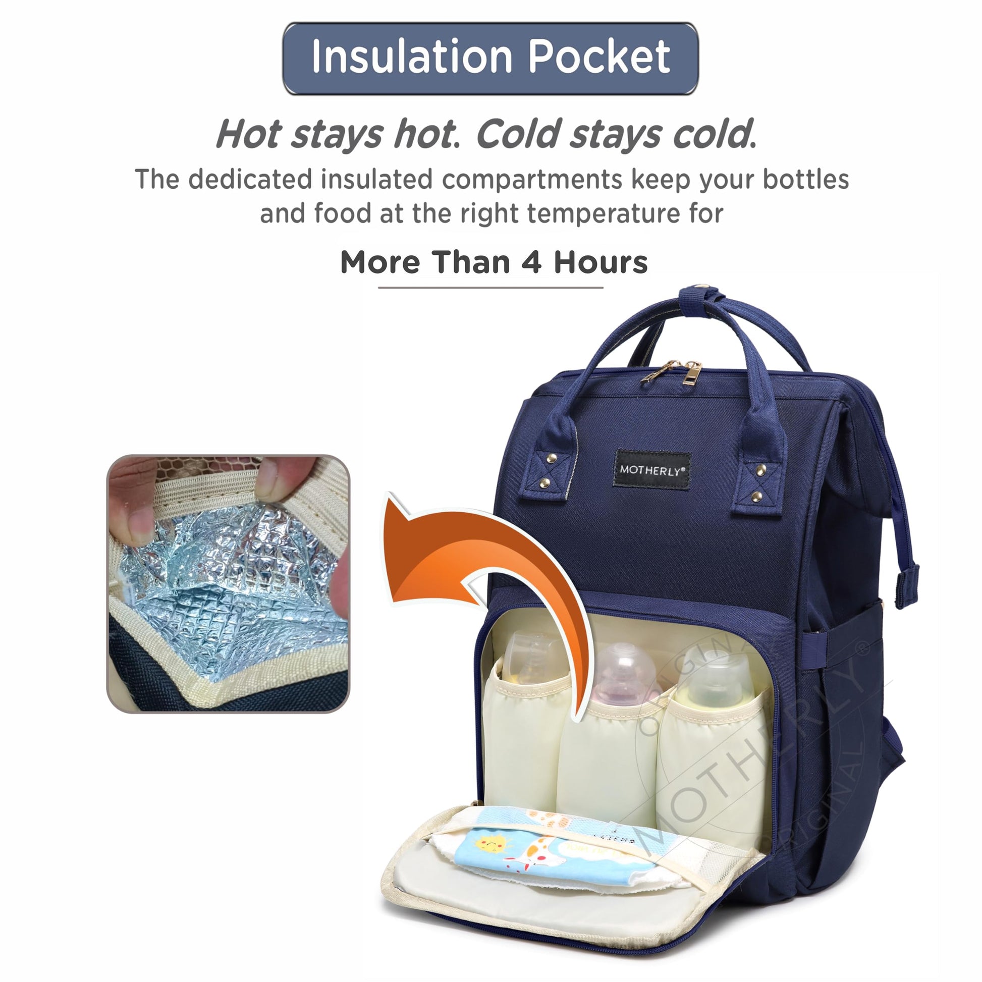 Motherly Everyday Diaper Bag – Travel & Maternity Bag for Moms
