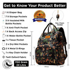 Motherly Patented Diaper Bag Backpack for Moms | Waterproof Baby Travel & Maternity Bag | Spacious Nappy Bag with Insulated Bottle Pockets & Warranty  (Imperial Series, Black)