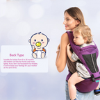 Motherly 2-in-1 Baby Carrier Bag for 6 to 36 Months - Kangaroo Style with Hip Seat for Comfort Carrying - MOTHERLY