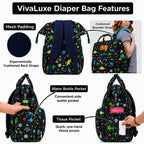 Motherly Patented Diaper Bag Backpack for Moms | Waterproof Baby Travel & Maternity Bag | Spacious Nappy Bag with Multiple Compartments, Insulated Bottle Pockets & Warranty (Kiddo Series, Space)