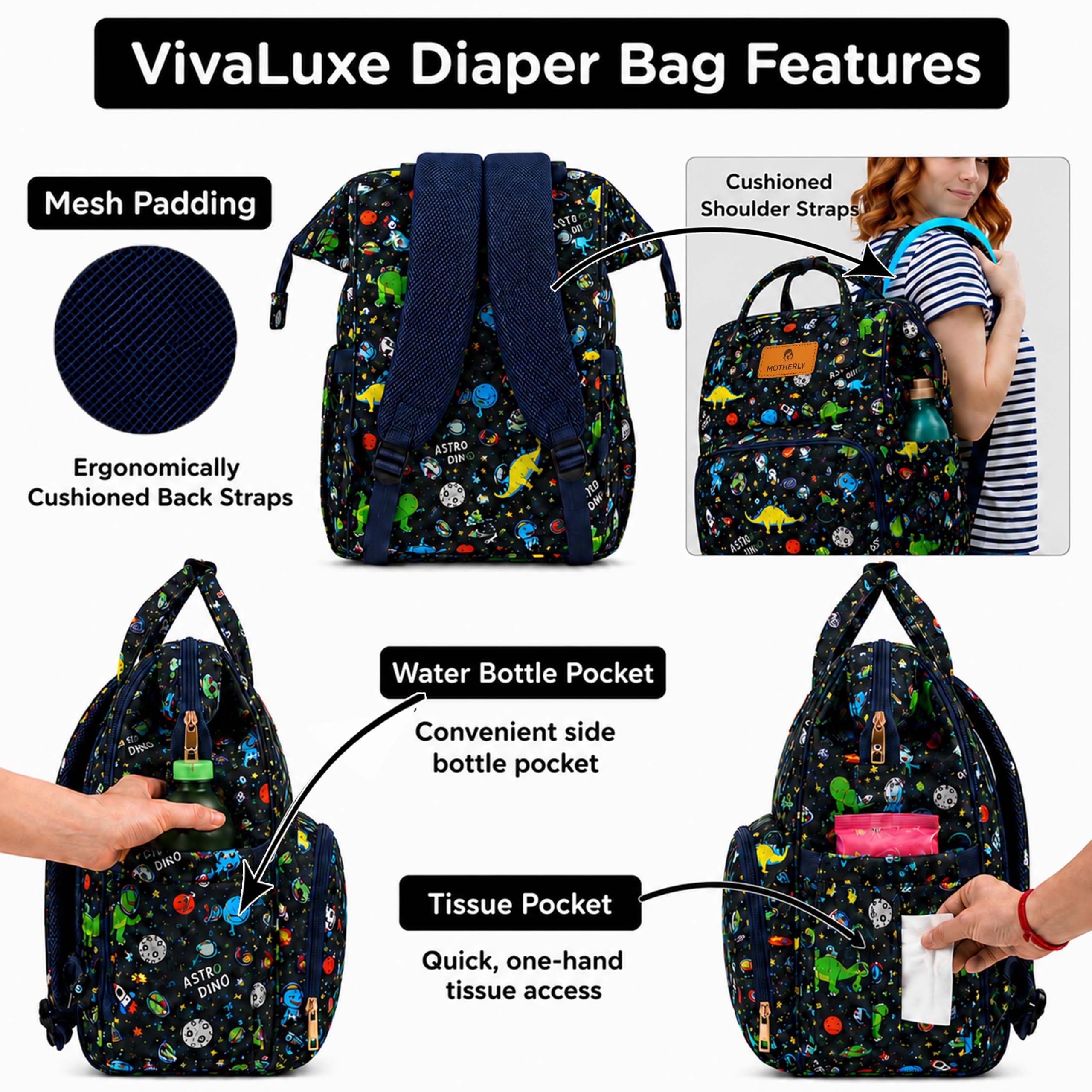 Motherly Patented Diaper Bag Backpack for Moms | Waterproof Baby Travel & Maternity Bag | Spacious Nappy Bag with Multiple Compartments, Insulated Bottle Pockets & Warranty (Kiddo Series, Space)