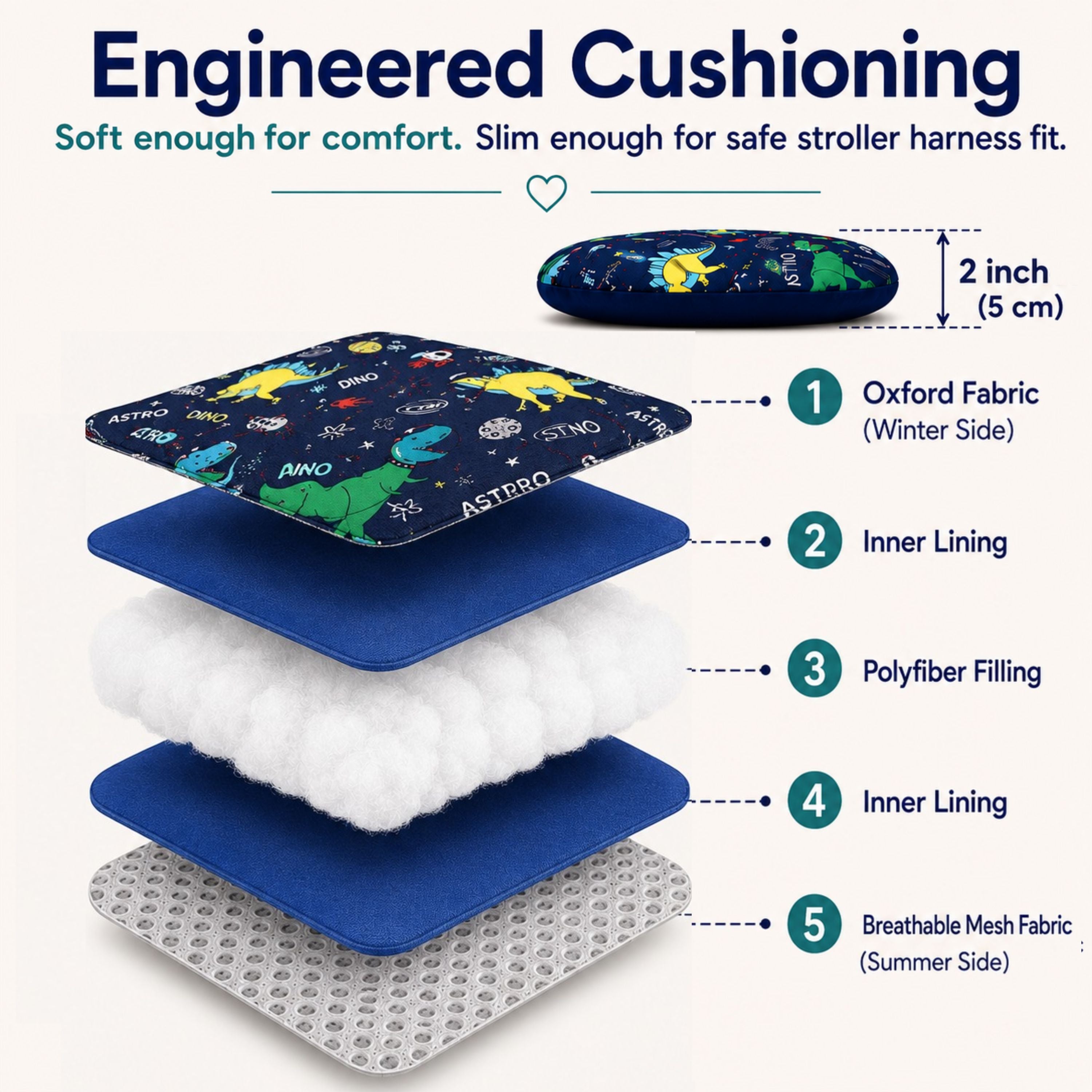 Motherly Baby Stroller Seat Cushion | Reversible and Universal Fit Pad for Strollers, High Chairs, Car Seats & Rockers | Soft, Breathable Pram Liner with Secure Straps & Safety Belt Slot - Car