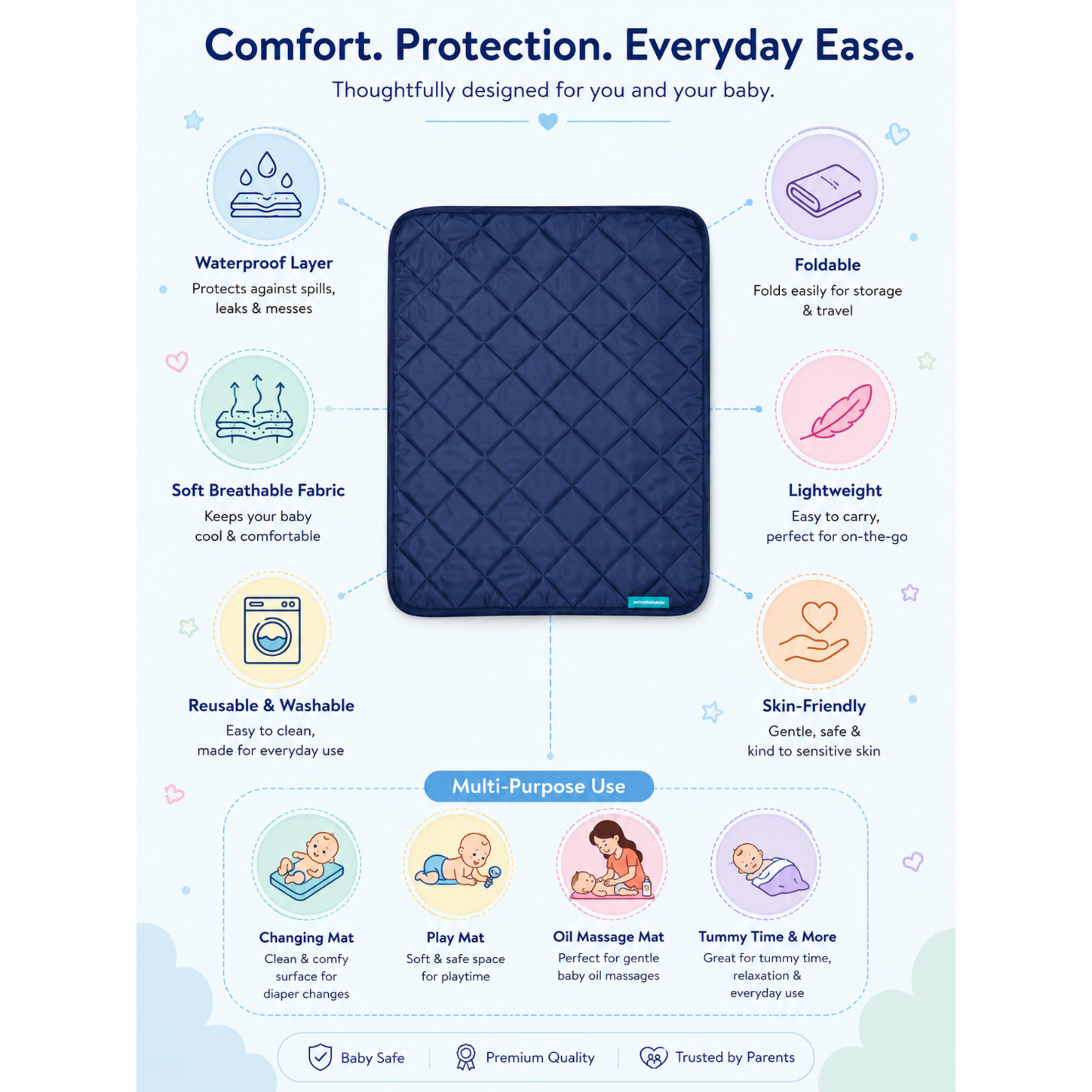 Motherly Oil Massage Mat for Newborns – Reusable & Washable Pad (72x42 cm, 0–12 Months)