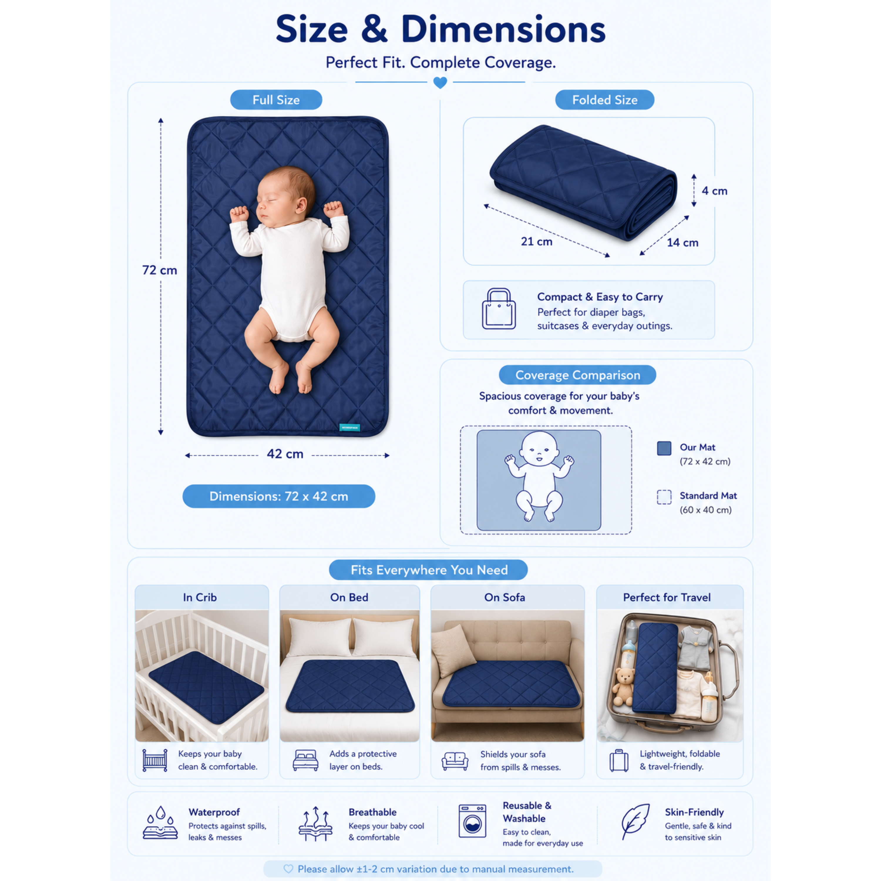 Motherly Oil Massage Mat for Newborns – Reusable & Washable Pad (72x42 cm, 0–12 Months)