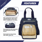Motherly Premium Diaper Bags for Moms With Wide-Opening Design Backpack - MOTHERLY