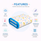 Motherly 4-Layer Muslin Baby Blanket – All-Season Swaddle Wrap for Newborns (110x90 cm)