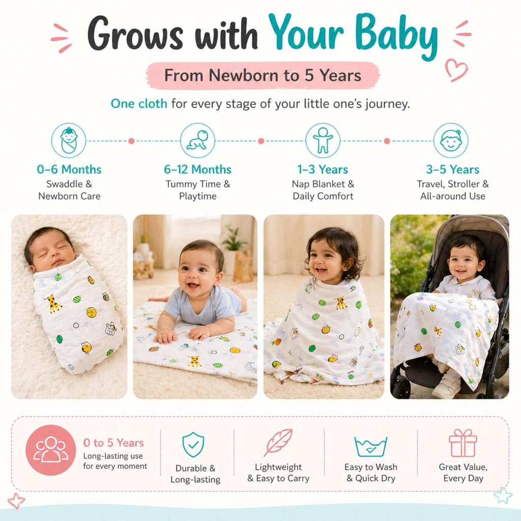 Motherly Muslin Swaddle Wrap & Burp Cloth – Soft, Breathable Blanket for Newborns (Pack of 2, Unisex Gift)