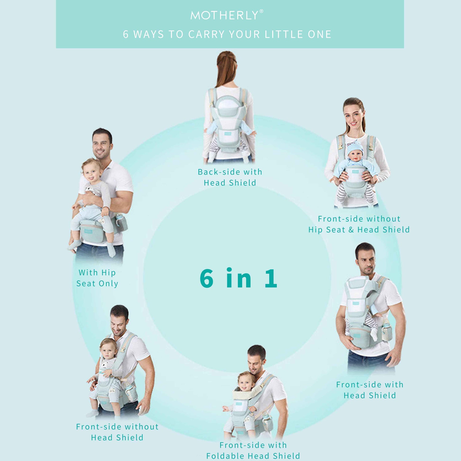 Motherly Baby Carrier for 0 to 3 Year Baby – Adjustable Hands Free 6-in-1 Baby Carrier with Detachable Hip Seat | baby carrier for new born |  Toddler Carrier with Head Support & Buckle Strap for Hiking & Everyday Use (Blue)