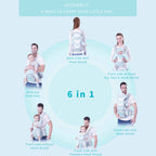 Motherly Baby Carrier for 0 to 3 Year Baby – Adjustable Hands Free 6-in-1 Baby Carrier with Detachable Hip Seat | baby carrier for new born |  Toddler Carrier with Head Support & Buckle Strap for Hiking & Everyday Use (Blue)