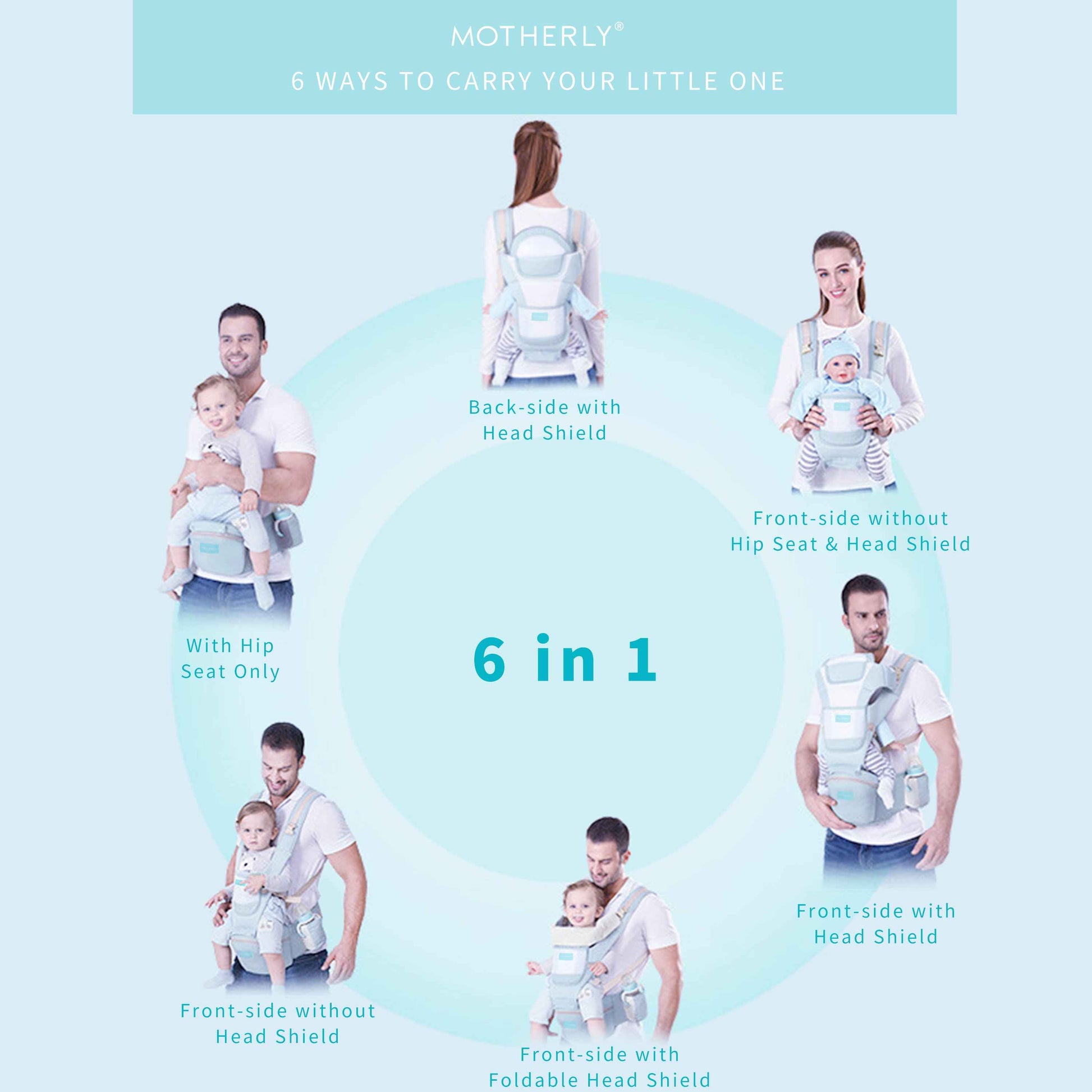 Motherly Baby Carrier for 0 to 3 Year Baby – Adjustable Hands Free 6-in-1 Baby Carrier with Detachable Hip Seat | baby carrier for new born |  Toddler Carrier with Head Support & Buckle Strap for Hiking & Everyday Use (Blue)