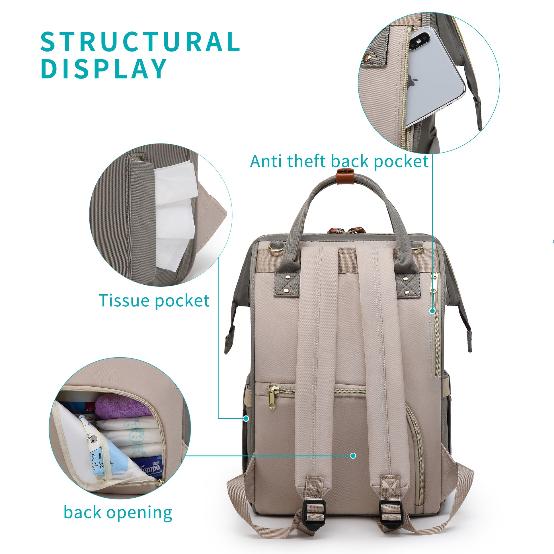 Luxury Dwellings Diaper Bags - MOTHERLY