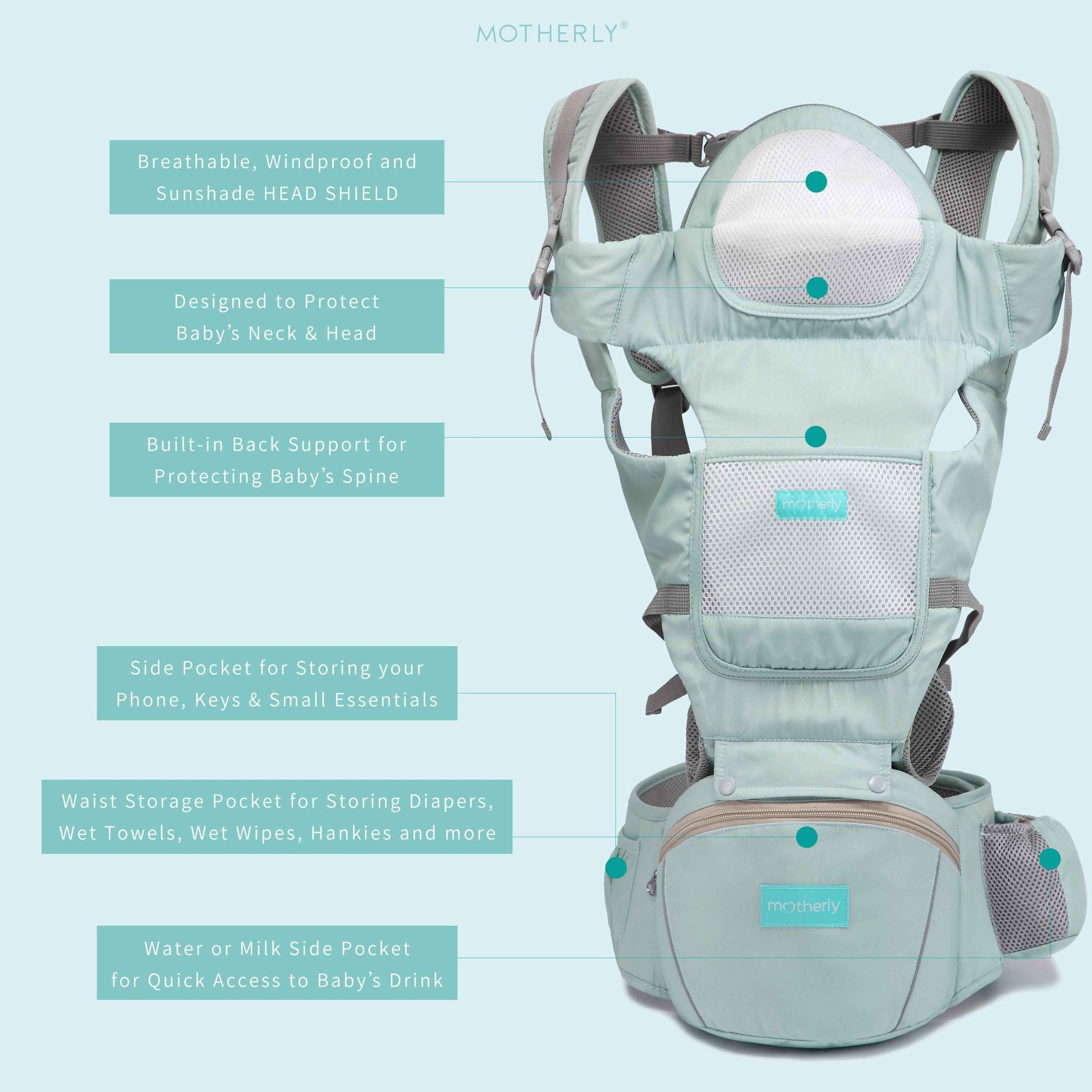 Motherly Baby Carrier for 0 to 3 Year Baby – Adjustable Hands Free 6-in-1 Baby Carrier with Detachable Hip Seat | baby carrier for new born |  Toddler Carrier with Head Support & Buckle Strap for Hiking & Everyday Use (Blue)