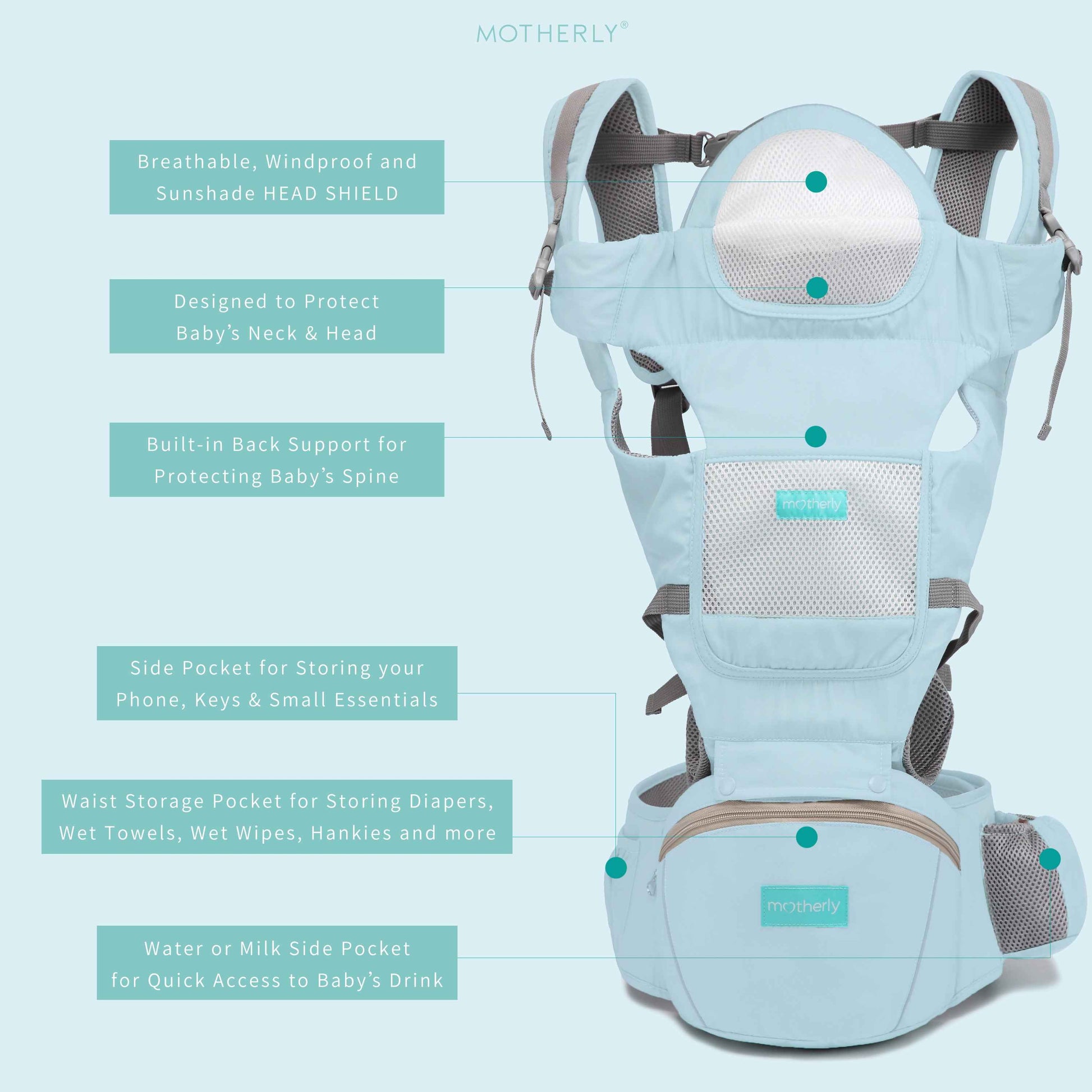 Motherly Baby Carrier for 0 to 3 Year Baby – Adjustable Hands Free 6-in-1 Baby Carrier with Detachable Hip Seat | baby carrier for new born |  Toddler Carrier with Head Support & Buckle Strap for Hiking & Everyday Use (Blue)