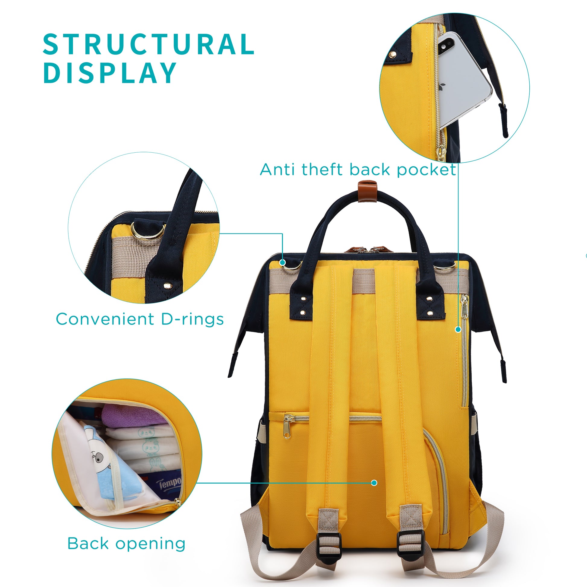 Luxury Dwellings Diaper Bags - MOTHERLY