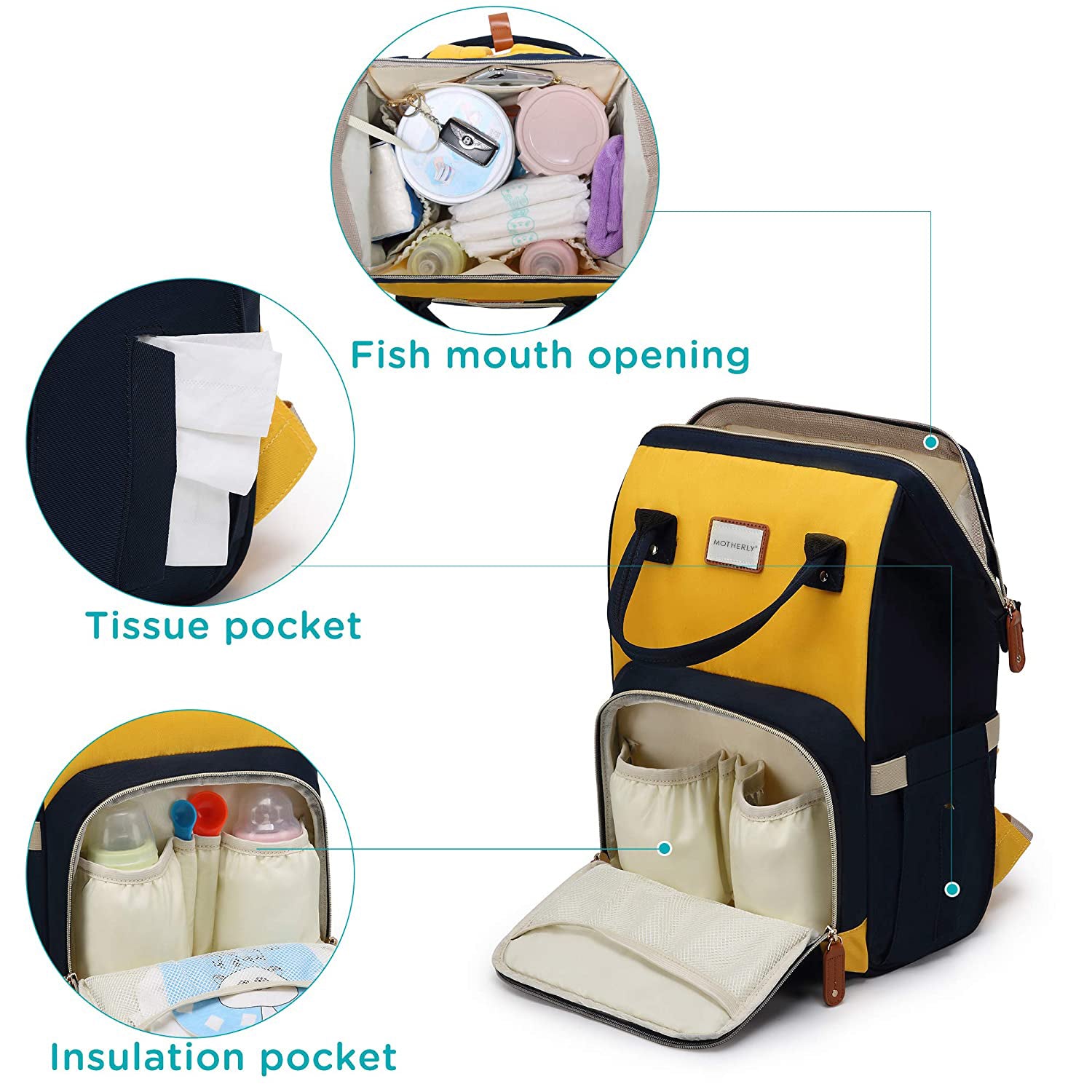 Luxury Dwellings Diaper Bags - MOTHERLY