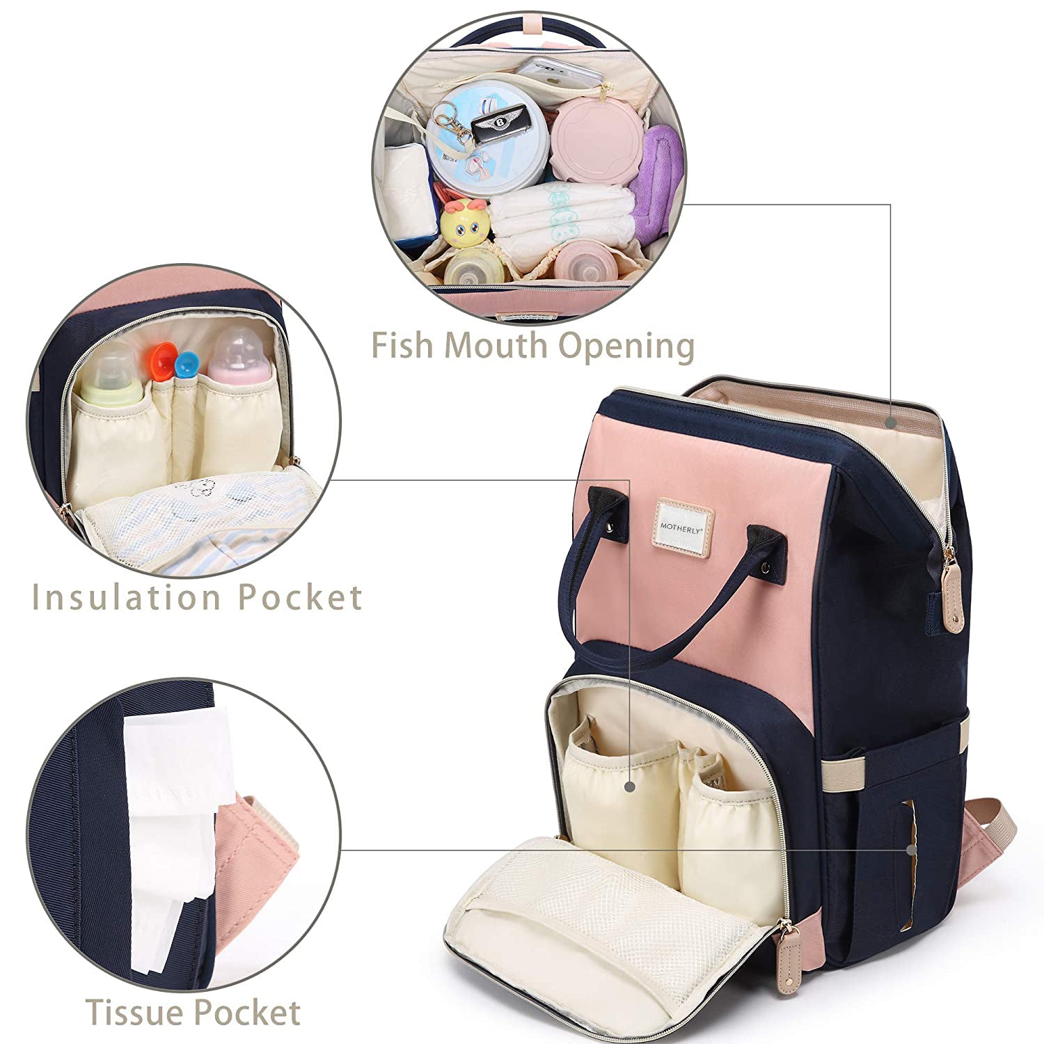 Luxury Dwellings Diaper Bags - MOTHERLY